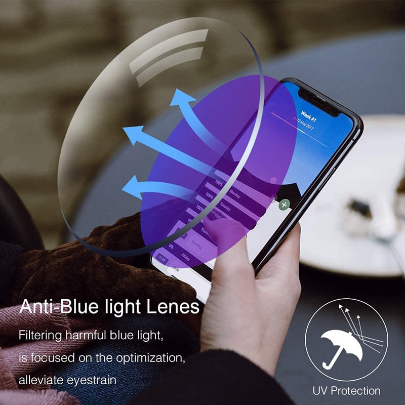 【LAST DAY SALE】ColorLight® Blue gems high hardness Anti-wear anti blue light intelligent dual focus reading glasses