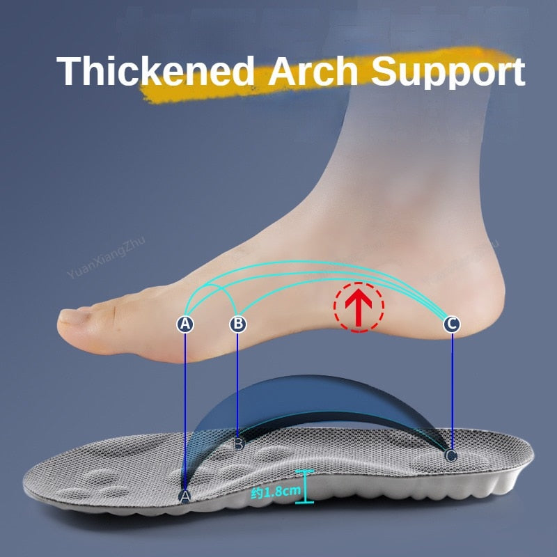 【LAST DAY SALE】4D Revolutionary Orthopedic Insoles